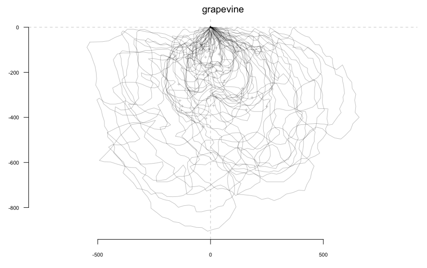 座標データ from CSV